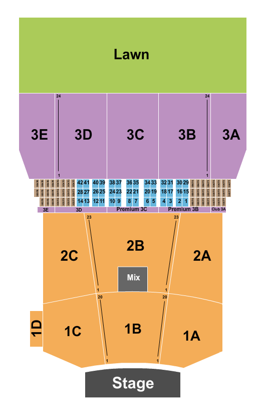 BankNH Pavilion James Taylor Seating Chart